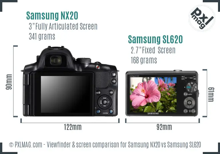 Samsung NX20 vs Samsung SL620 Screen and Viewfinder comparison