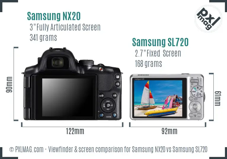 Samsung NX20 vs Samsung SL720 Screen and Viewfinder comparison