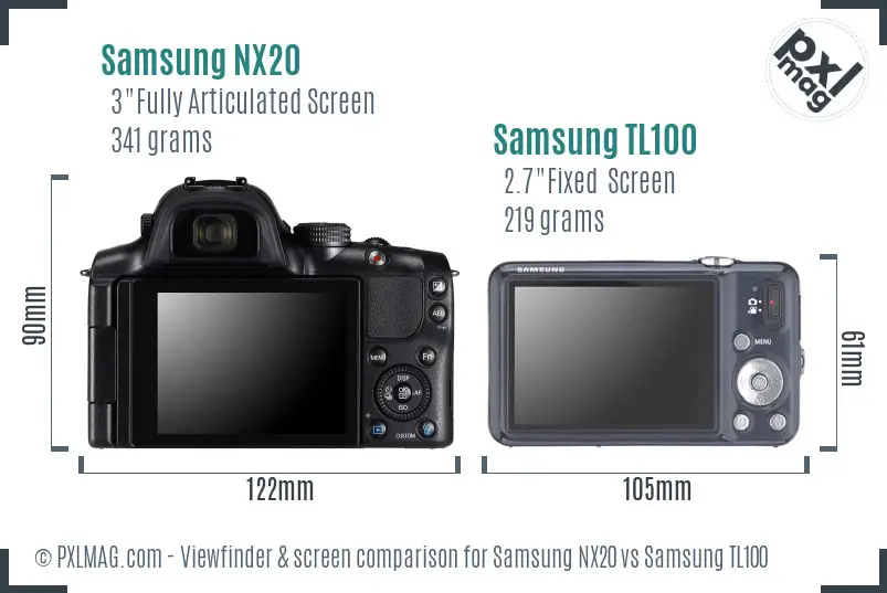 LCD screen and interface comparison