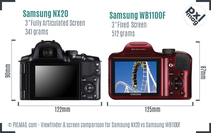 Samsung NX20 vs Samsung WB1100F Screen and Viewfinder comparison