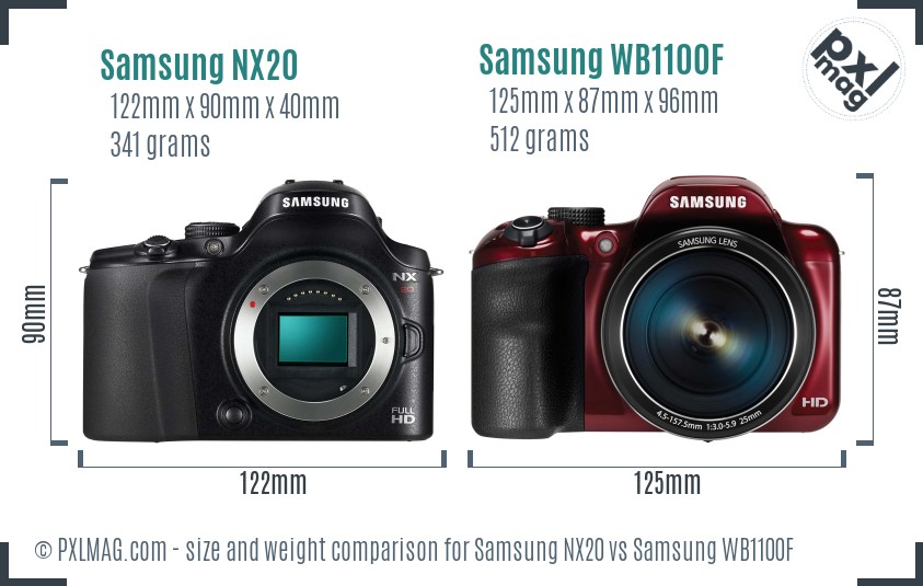 Samsung NX20 vs Samsung WB1100F size comparison