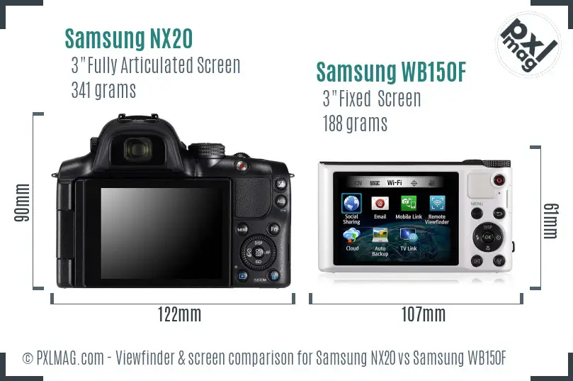 Samsung NX20 vs Samsung WB150F Screen and Viewfinder comparison