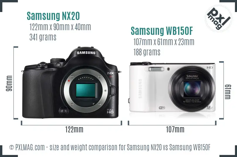 Samsung NX20 vs Samsung WB150F size comparison