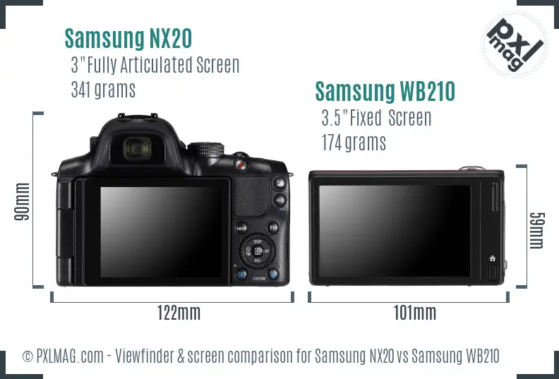 Samsung NX20 vs Samsung WB210 Screen and Viewfinder comparison