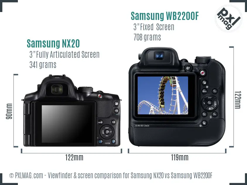 Samsung NX20 vs Samsung WB2200F Screen and Viewfinder comparison