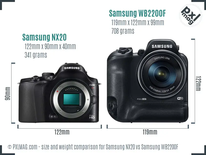 Samsung NX20 vs Samsung WB2200F size comparison