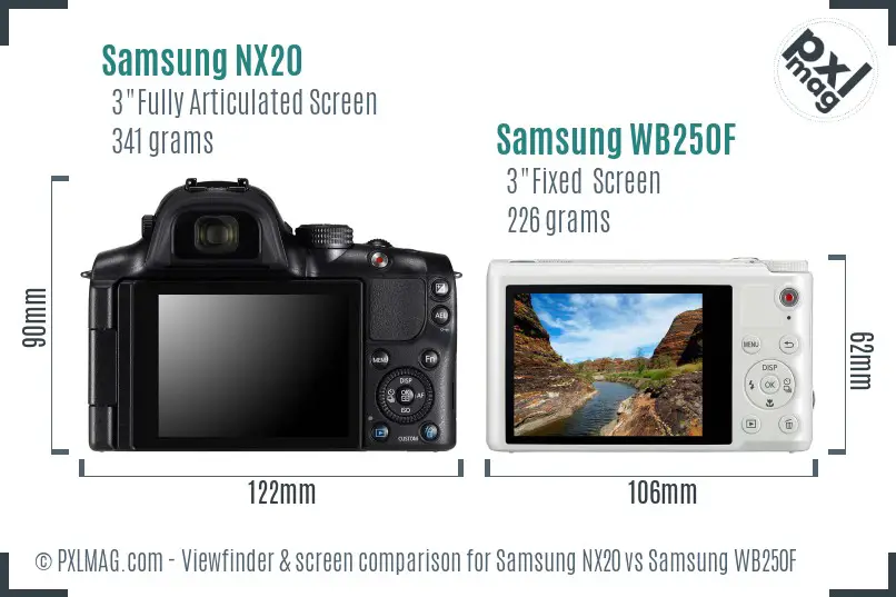 Samsung NX20 vs Samsung WB250F Screen and Viewfinder comparison