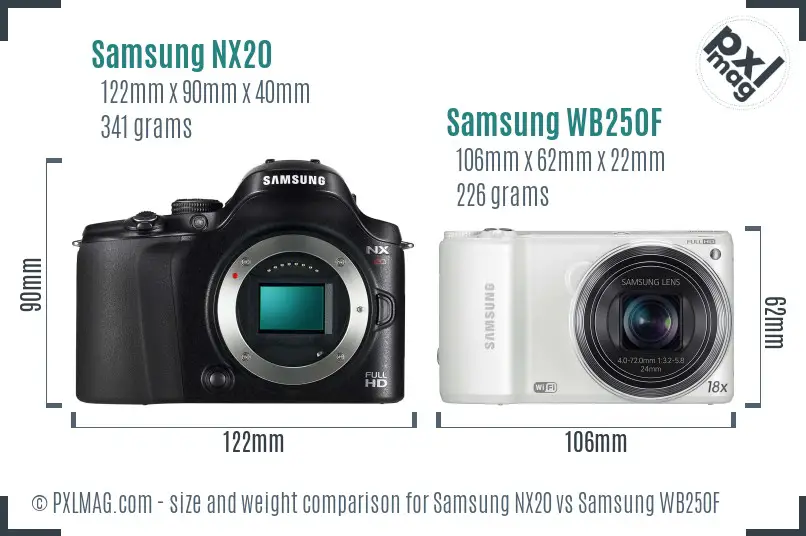 Samsung NX20 vs Samsung WB250F size comparison