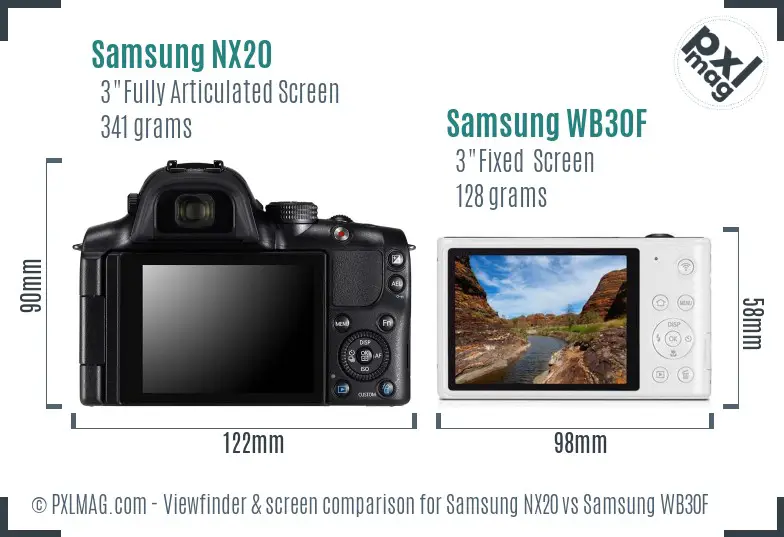 Samsung NX20 vs Samsung WB30F Screen and Viewfinder comparison