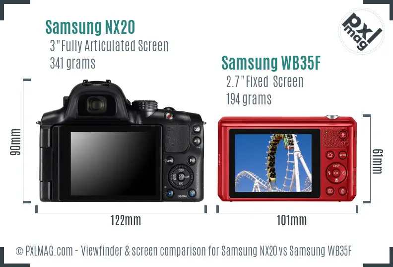 Samsung NX20 vs Samsung WB35F Screen and Viewfinder comparison