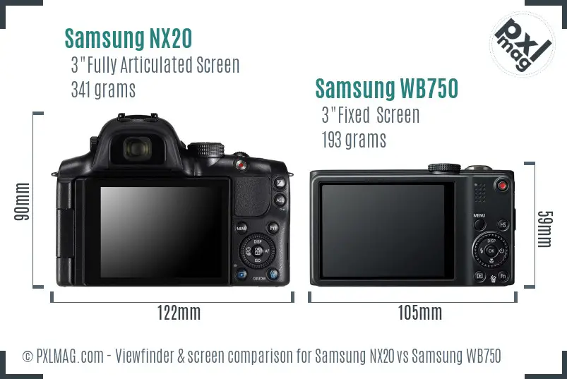 Samsung NX20 vs Samsung WB750 Screen and Viewfinder comparison