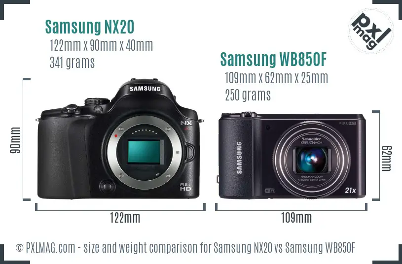 Samsung NX20 vs Samsung WB850F size comparison