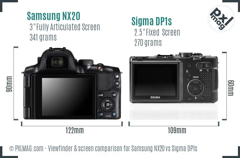 Samsung NX20 vs Sigma DP1s Screen and Viewfinder comparison