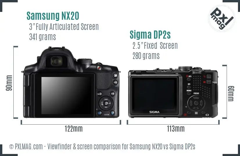 Samsung NX20 vs Sigma DP2s Screen and Viewfinder comparison