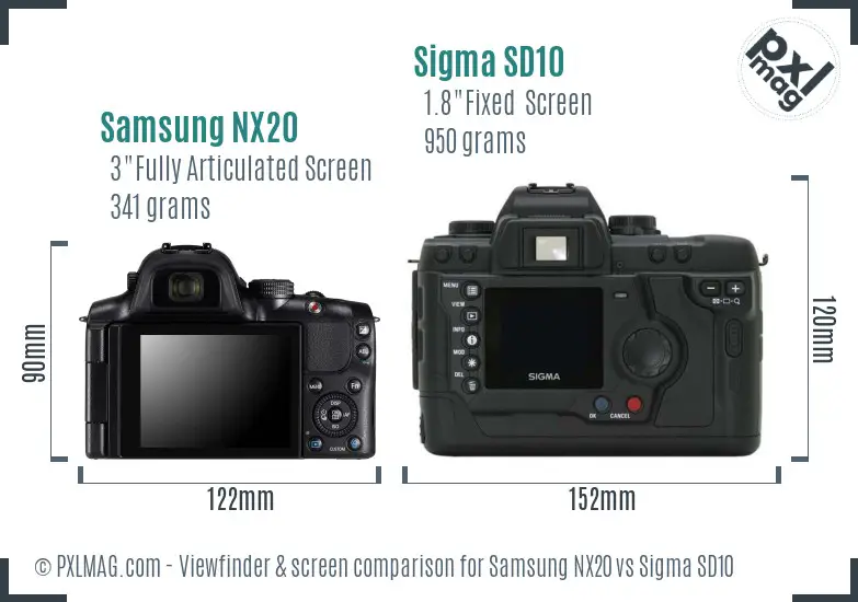 Samsung NX20 vs Sigma SD10 Screen and Viewfinder comparison