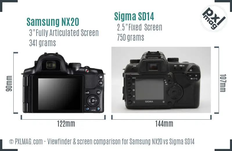 Samsung NX20 vs Sigma SD14 Screen and Viewfinder comparison
