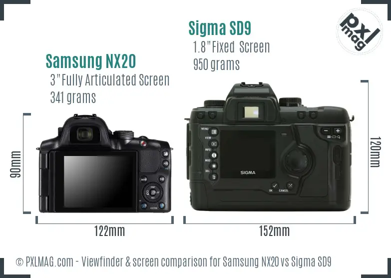Samsung NX20 vs Sigma SD9 Screen and Viewfinder comparison