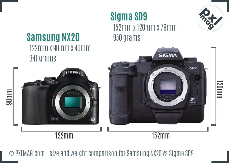 Samsung NX20 vs Sigma SD9 size comparison