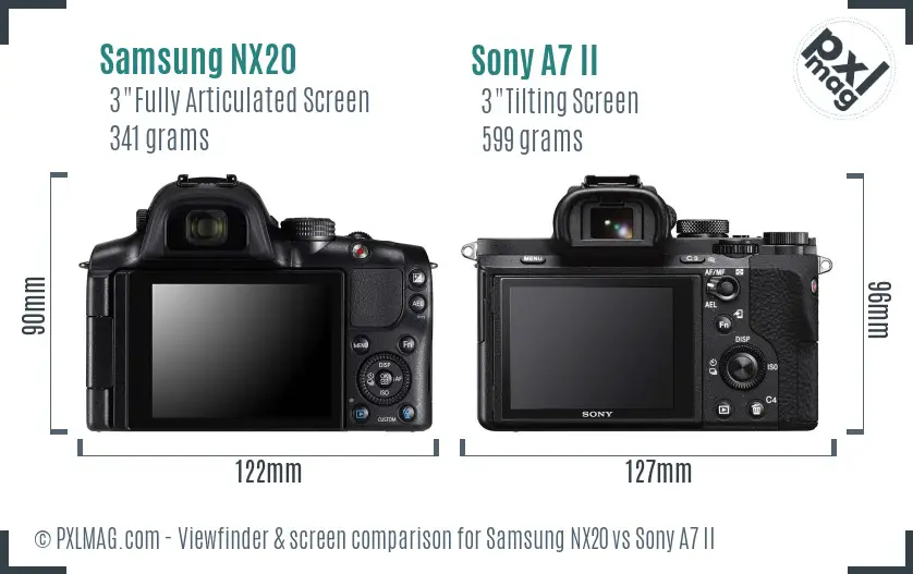 Samsung NX20 vs Sony A7 II Screen and Viewfinder comparison