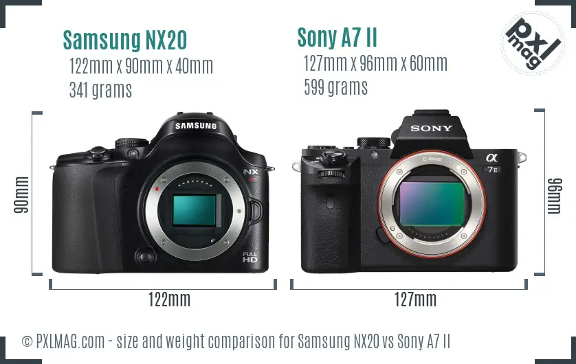 Samsung NX20 vs Sony A7 II size comparison