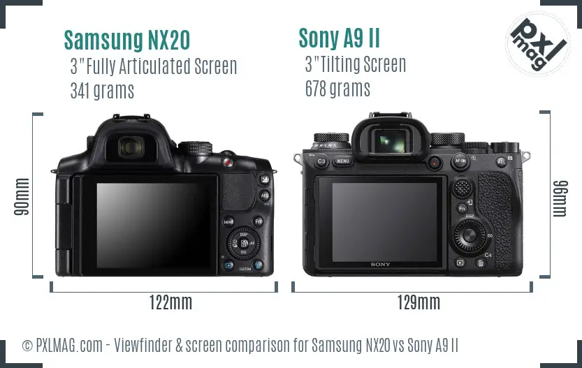 Samsung NX20 vs Sony A9 II Screen and Viewfinder comparison