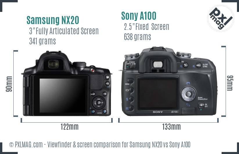 Samsung NX20 vs Sony A100 Screen and Viewfinder comparison