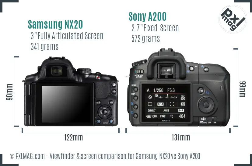 Samsung NX20 vs Sony A200 Screen and Viewfinder comparison