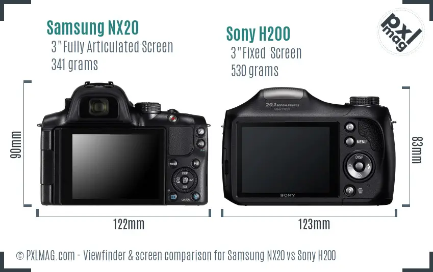 LCD screen and interface comparison