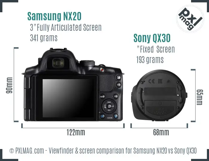 Samsung NX20 vs Sony QX30 Screen and Viewfinder comparison