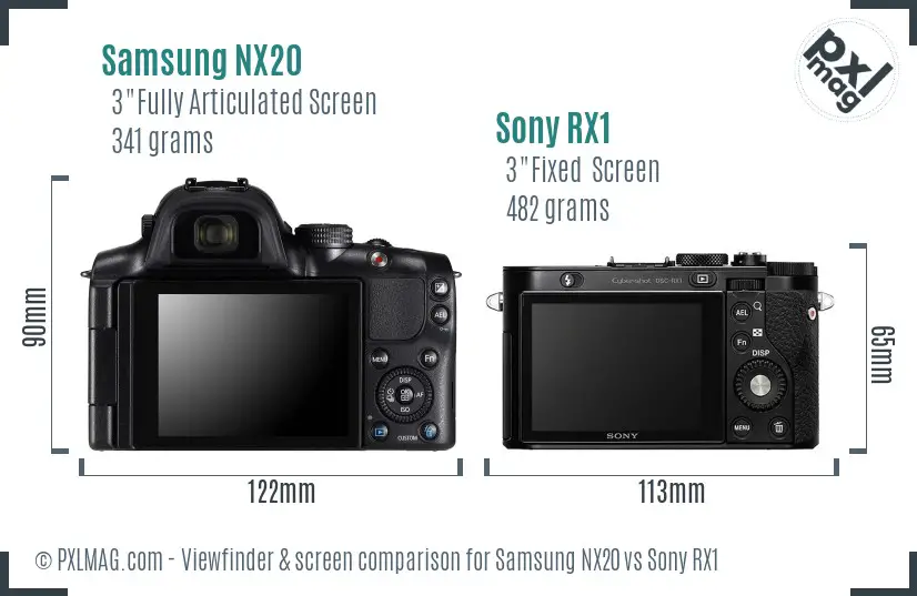 Samsung NX20 vs Sony RX1 Screen and Viewfinder comparison