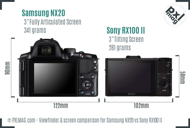 Samsung NX20 vs Sony RX100 II Screen and Viewfinder comparison