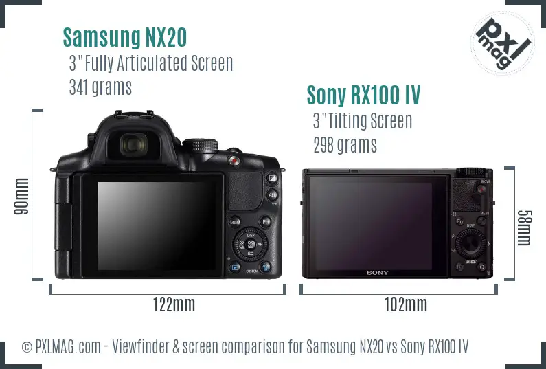 Samsung NX20 vs Sony RX100 IV Screen and Viewfinder comparison