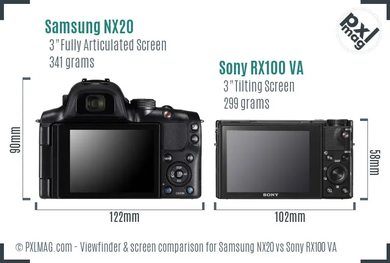 Samsung NX20 vs Sony RX100 VA Screen and Viewfinder comparison