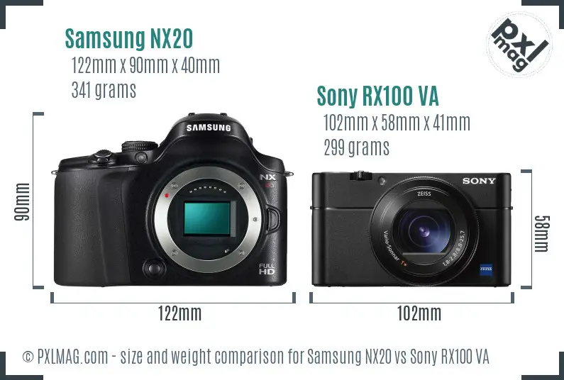 Samsung NX20 vs Sony RX100 VA size comparison