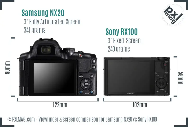 Samsung NX20 vs Sony RX100 Screen and Viewfinder comparison