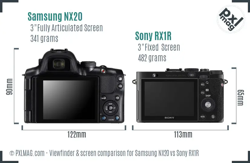 Samsung NX20 vs Sony RX1R Screen and Viewfinder comparison