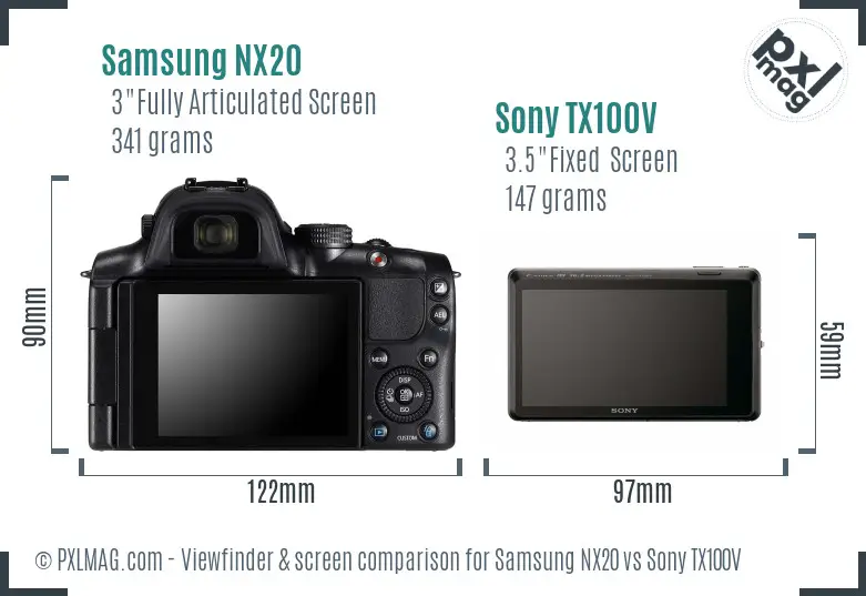Samsung NX20 vs Sony TX100V Screen and Viewfinder comparison