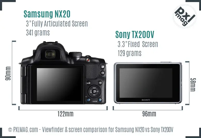 Samsung NX20 vs Sony TX200V Screen and Viewfinder comparison