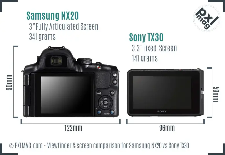 Samsung NX20 vs Sony TX30 Screen and Viewfinder comparison