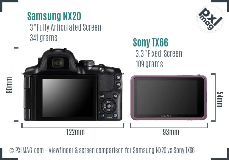 Samsung NX20 vs Sony TX66 Screen and Viewfinder comparison