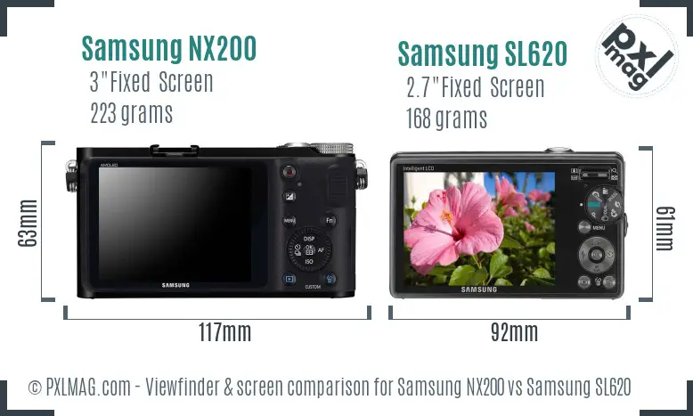 Samsung NX200 vs Samsung SL620 Screen and Viewfinder comparison