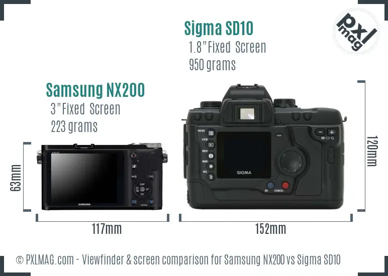 Samsung NX200 vs Sigma SD10 Screen and Viewfinder comparison