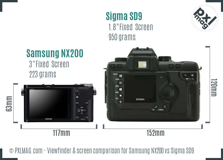 Samsung NX200 vs Sigma SD9 Screen and Viewfinder comparison