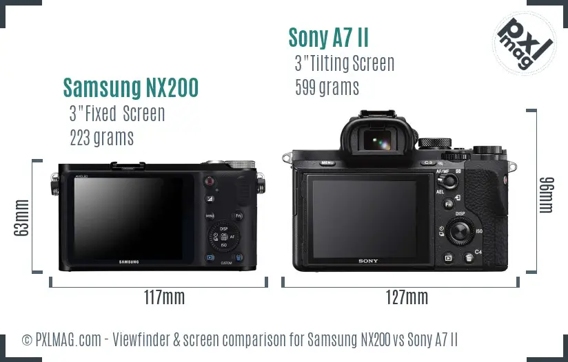 Samsung NX200 vs Sony A7 II Screen and Viewfinder comparison