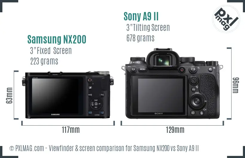 Samsung NX200 vs Sony A9 II Screen and Viewfinder comparison