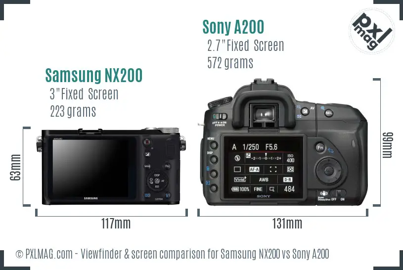 Samsung NX200 vs Sony A200 Screen and Viewfinder comparison