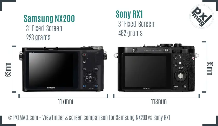 Samsung NX200 vs Sony RX1 Screen and Viewfinder comparison