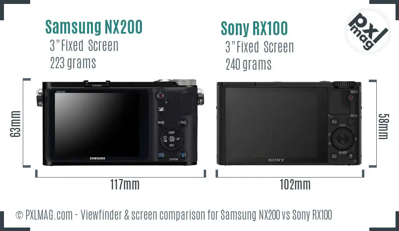 Samsung NX200 vs Sony RX100 Screen and Viewfinder comparison