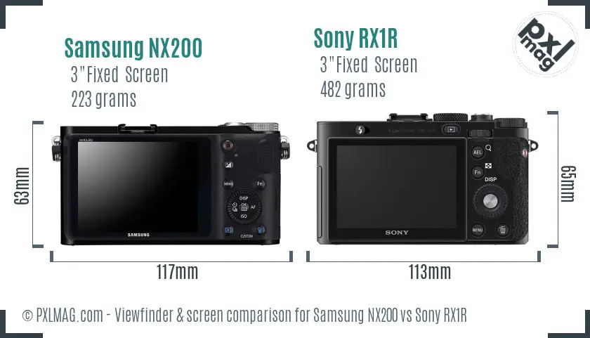 Samsung NX200 vs Sony RX1R Screen and Viewfinder comparison