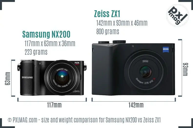 Samsung NX200 vs Zeiss ZX1 size comparison